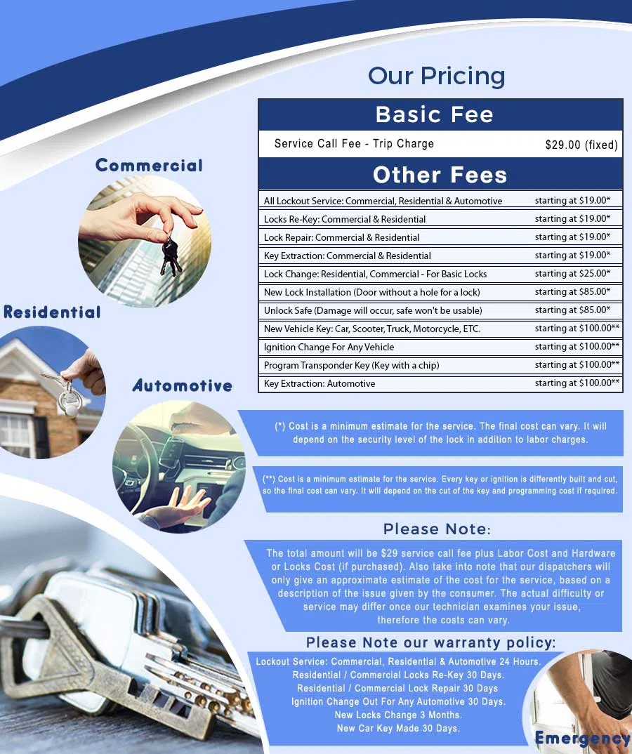 Annandale Locksmith Store Annandale, VA 703-445-3542 - price-ls